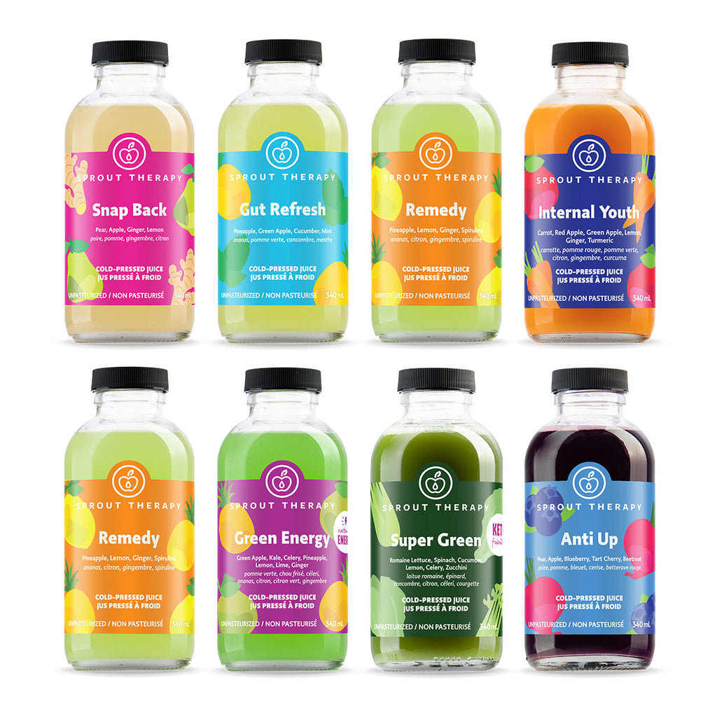 Pre Cleanse Routine Cleanse Sessions